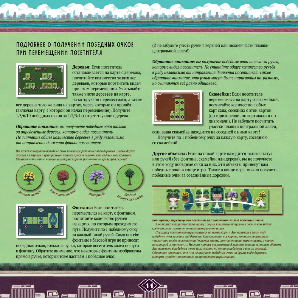 Board game - Gardens of Sydney